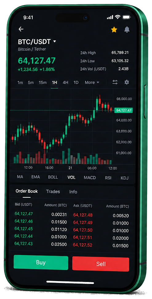 Mobiele handelsinterface van TrustFunds — live BTC/USDT-grafiek met orderboek en functies voor kopen en verkopen